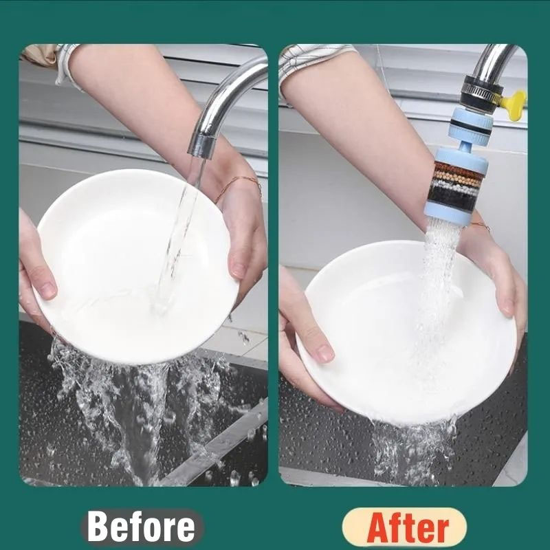 360 Rotate Universal Faucet Aerator - Image 6